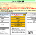 Thumbnail of related posts 042