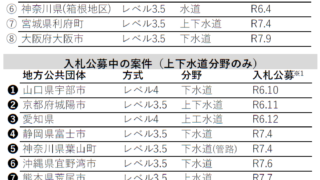 Thumbnail of post image 153